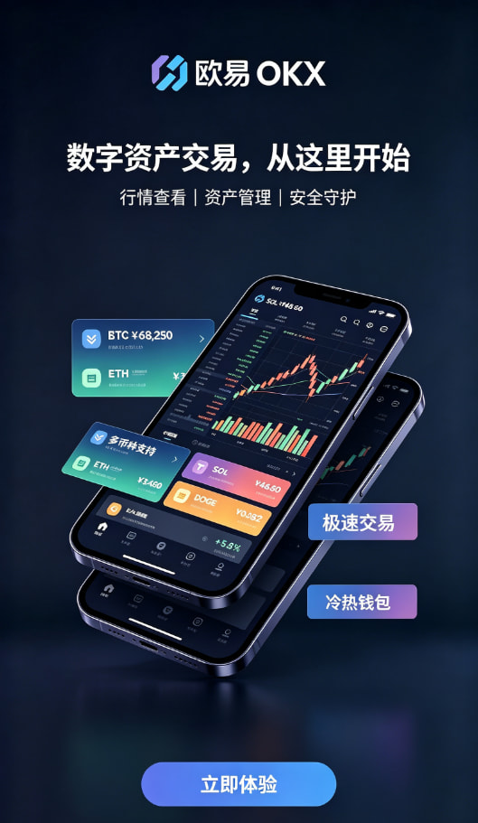 欧交易所app官网安卓现货合约交易界面操作